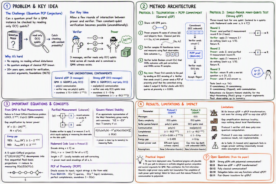 arXiv2601-12874v1.png